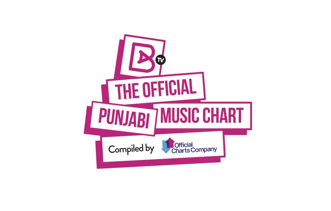 Punjabi Chart